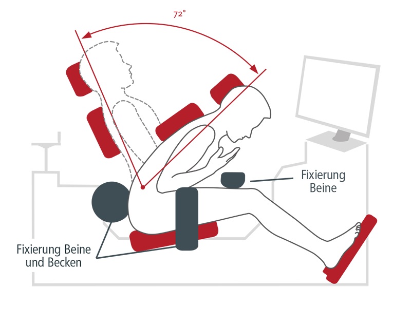 Fitnessstudio in Unna - Ein Rücken ohne Schmerz